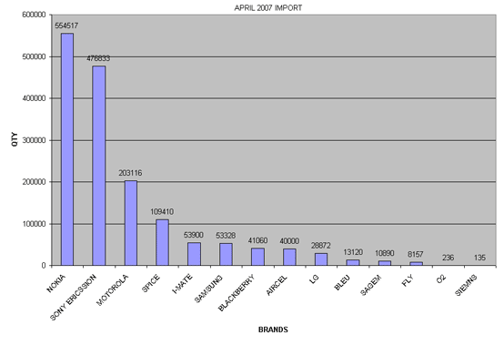 graph1